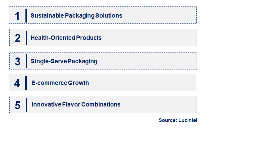 Emerging Trends in the Nut Package Market